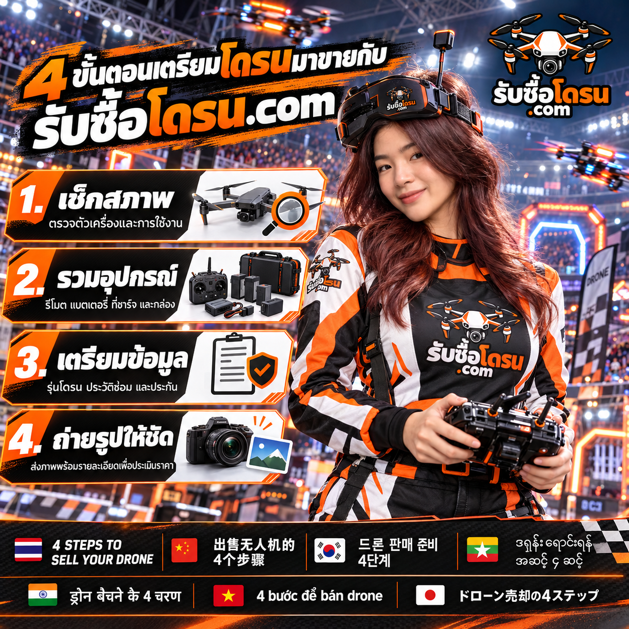 4 ขั้นตอนเตรียมโดรนก่อนขาย: เช็กสภาพ รวมอุปกรณ์ เตรียมข้อมูล และถ่ายรูปให้ชัด